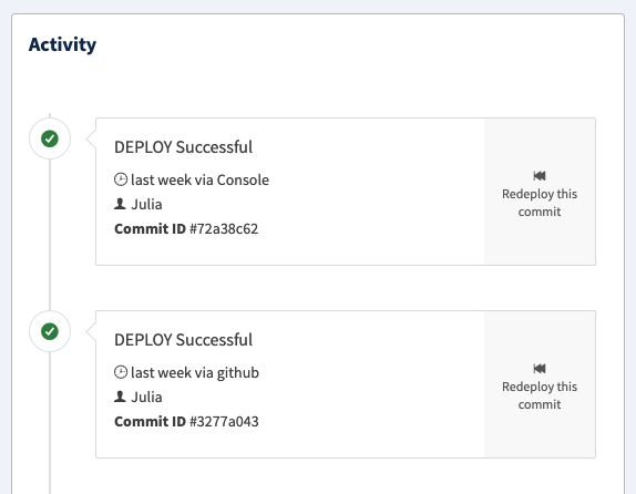 Activity timeline